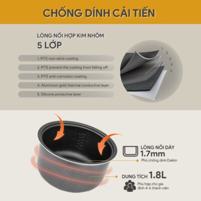 nồi cơm điện loại nào tốt nhất hiện nay