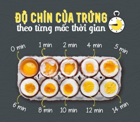 luộc trứng bằng ấm siêu tốc có được không